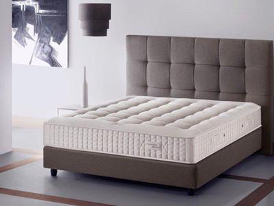 Warranty - Mattresses